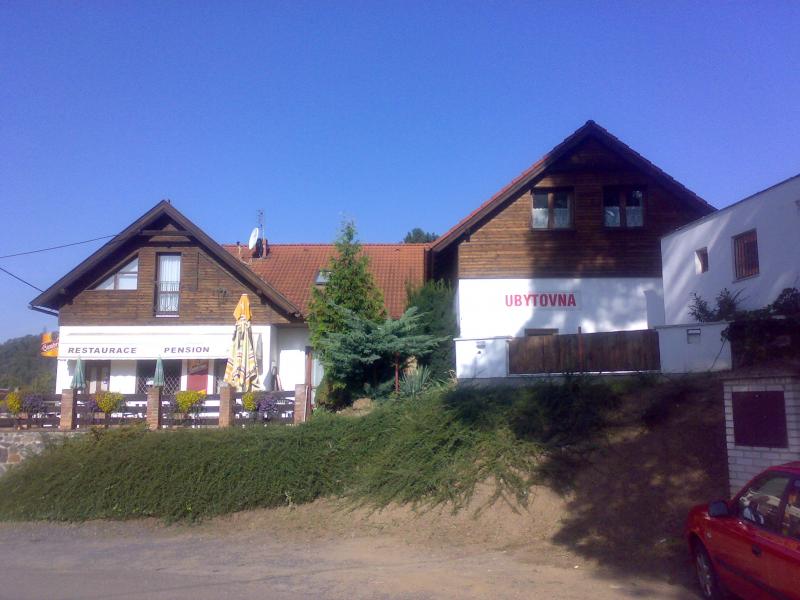Pension Egida