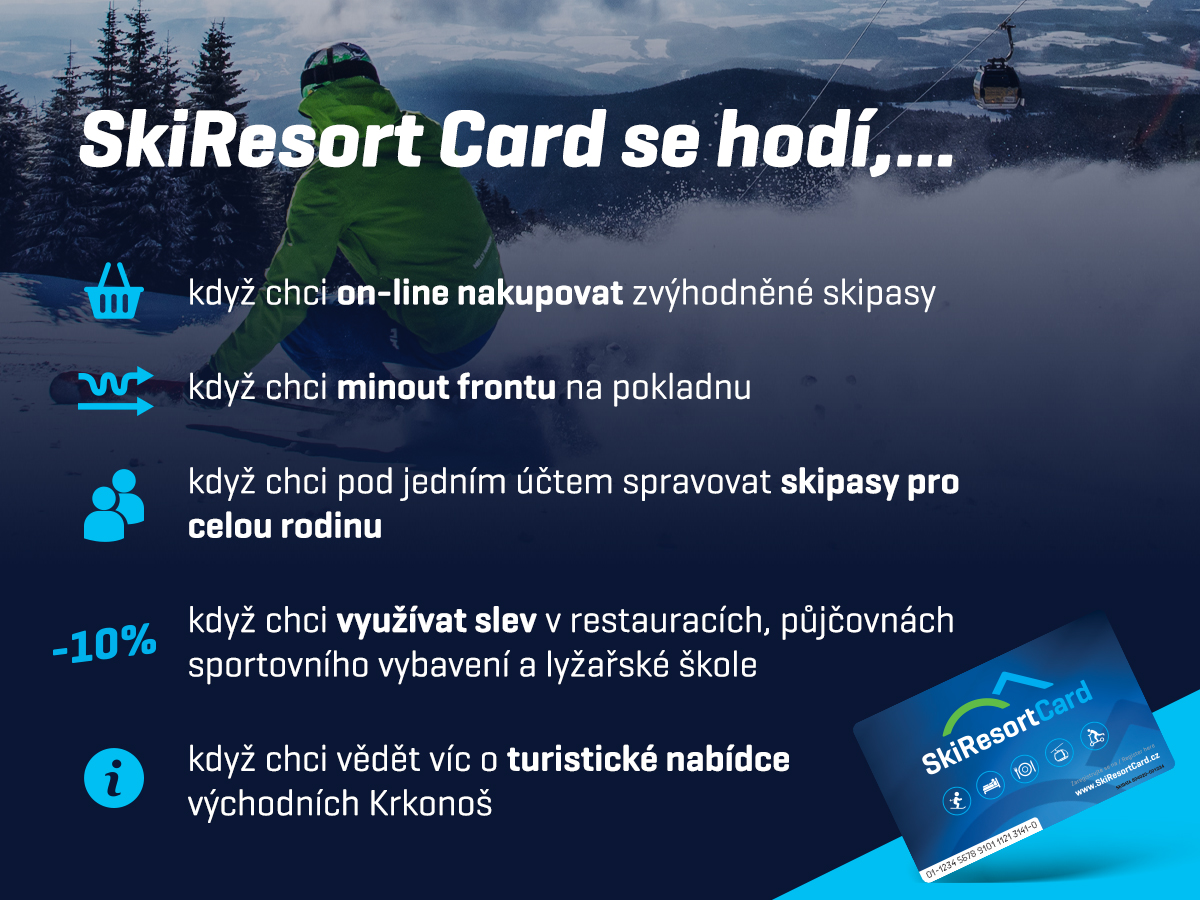 SKIRESORT CARD